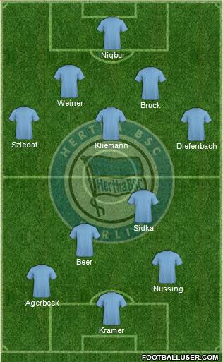 Hertha BSC Berlin 5-3-2 football formation