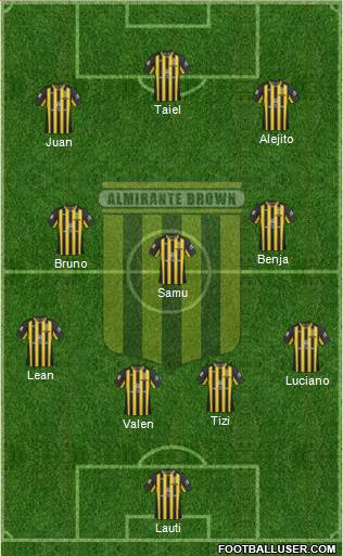 Almirante Brown 4-3-3 football formation