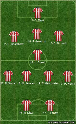 Brentford 3-5-2 football formation