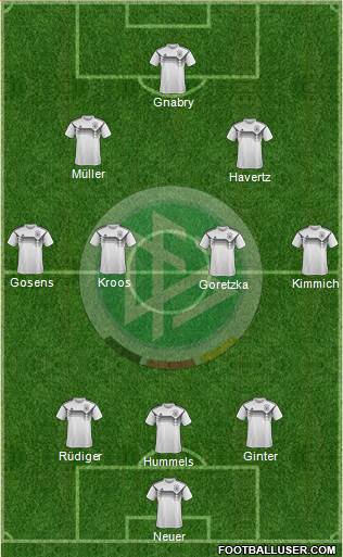 Germany 3-4-2-1 football formation