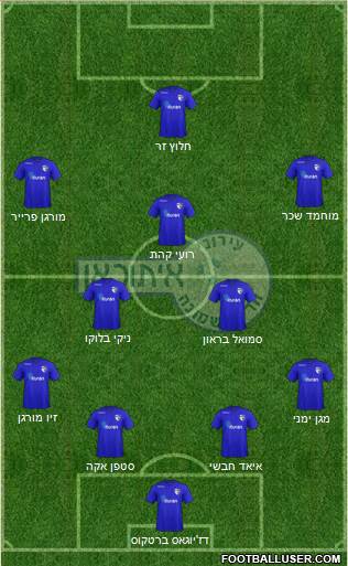 Hapoel Irony Kiryat-Shmona 4-3-3 football formation