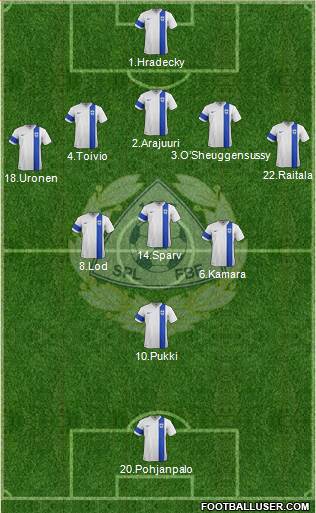 Finland 3-5-1-1 football formation