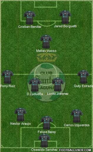 Club Deportivo Santos Laguna 3-4-1-2 football formation