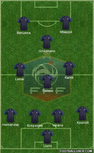 2021 france squad Euro 2021: