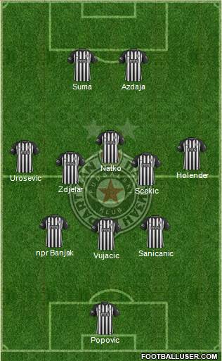 FK Partizan Beograd 3-5-2 football formation