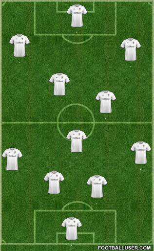 Leeds United 4-3-3 football formation