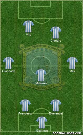 San Marino 3-5-2 football formation