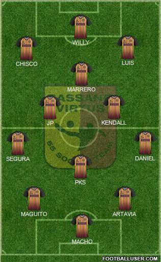 Bassano Virtus 4-2-4 football formation
