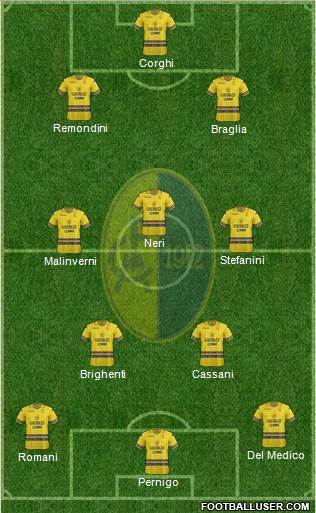 Modena 5-4-1 football formation