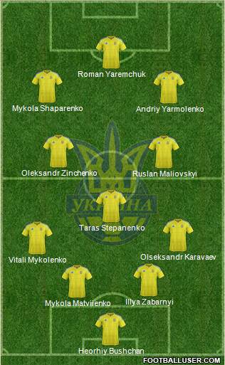 Ukraine 5-4-1 football formation