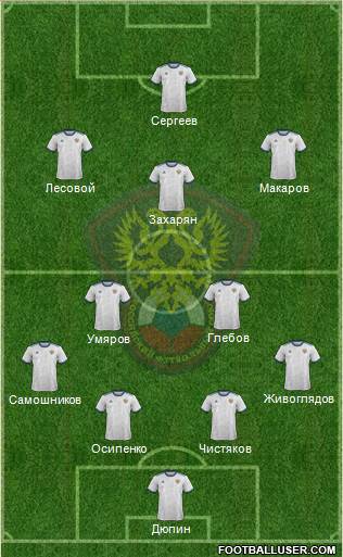 Russia 4-2-3-1 football formation