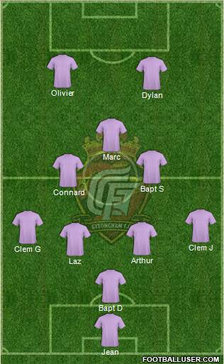 Gyeongnam FC 5-3-2 football formation