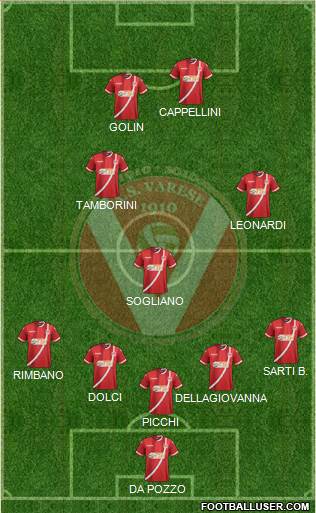 Varese 5-3-2 football formation