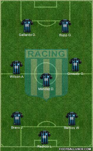 Racing Club 3-5-2 football formation