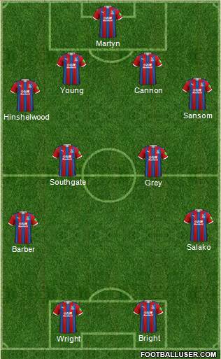 Crystal Palace 4-4-2 football formation