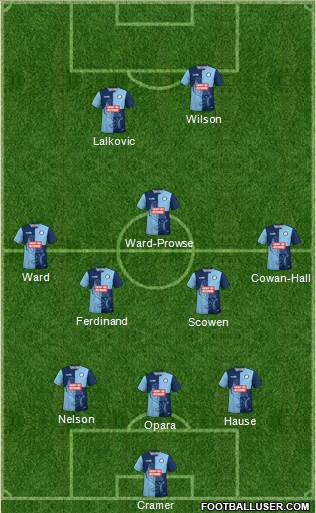 Wycombe Wanderers 3-5-1-1 football formation
