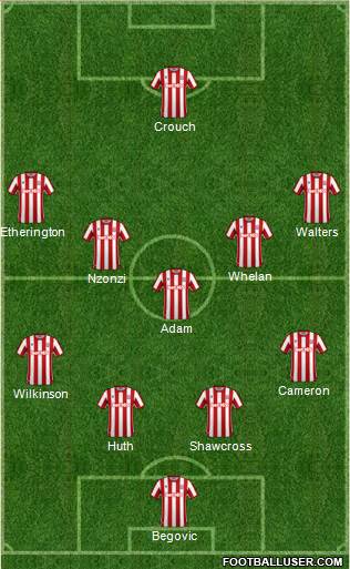 Stoke City 4-5-1 football formation