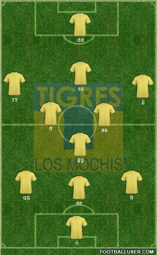 Club Tigres B 3-5-1-1 football formation