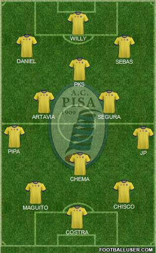 Pisa 4-3-2-1 football formation