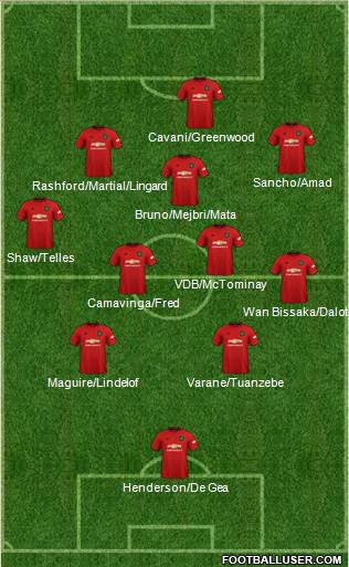 Manchester United 4-2-3-1 football formation