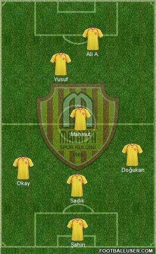 Malatyaspor 4-4-1-1 football formation
