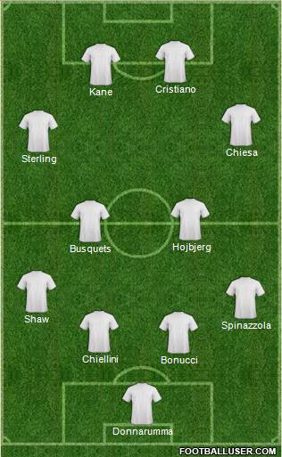 Euro 2016 Team football formation