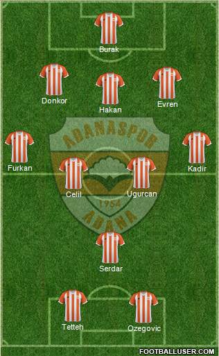 Adanaspor A.S. 3-4-1-2 football formation