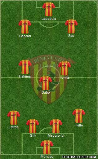 Benevento 4-3-2-1 football formation