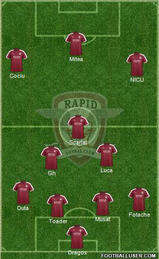 AFC Rapid Bucharest football formation