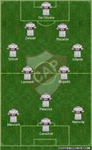 Platense 4-2-1-3 football formation