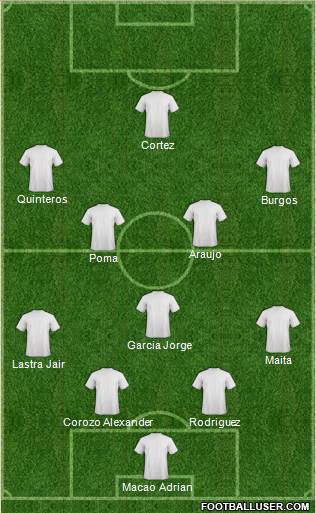 Europa League Team 4-5-1 football formation