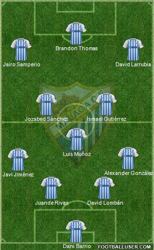 Málaga C.F. B football formation