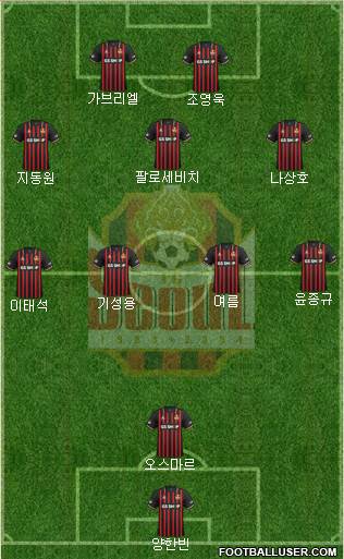 FC Seoul 5-4-1 football formation