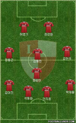 Busan I'PARK football formation