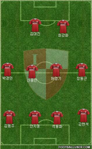 Busan I'PARK football formation