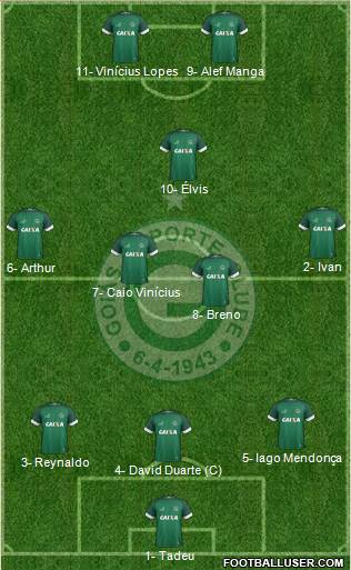 Goiás EC football formation