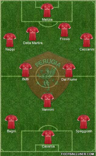 Perugia 4-2-1-3 football formation