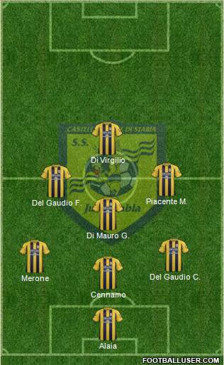 Juve Stabia 4-3-3 football formation