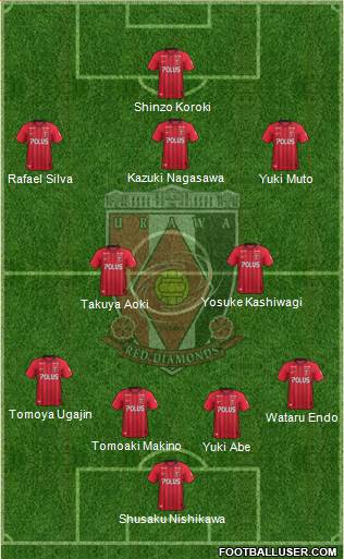 Urawa Red Diamonds 4-5-1 football formation