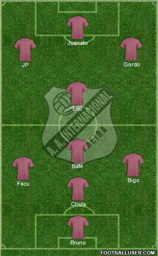 AA Internacional 5-4-1 football formation