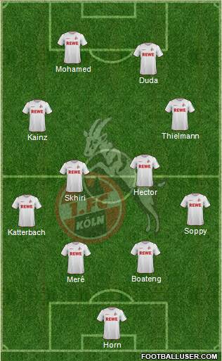 1.FC Köln 4-4-2 football formation