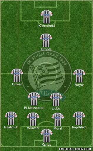SK Sturm Graz 3-4-2-1 football formation