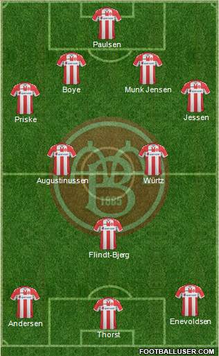 Aalborg Boldspilklub 4-2-1-3 football formation
