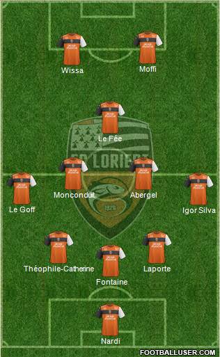 FC Lorient Bretagne Sud 5-3-2 football formation