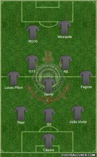 EC Corinthians 3-5-2 football formation