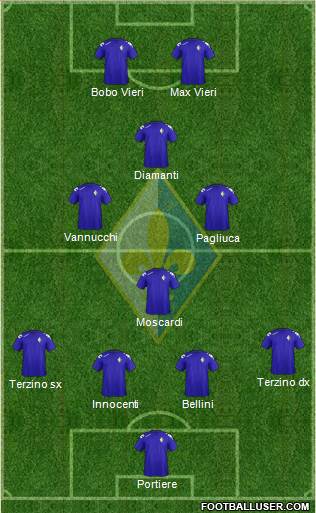 Prato football formation