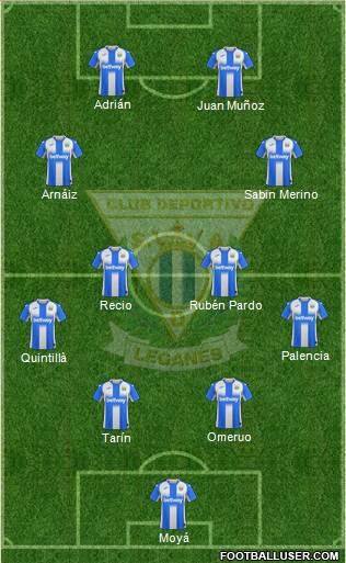 C.D. Leganés S.A.D. 4-4-2 football formation