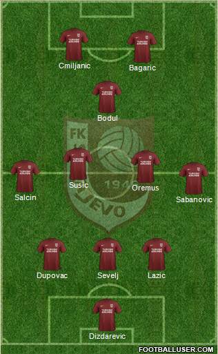 FK Sarajevo 3-4-1-2 football formation