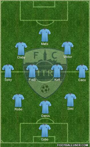 FC Nitra 3-4-3 football formation