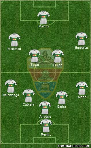Elche C.F., S.A.D. 5-4-1 football formation